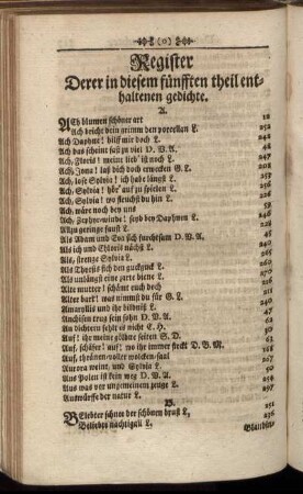 Register Deren in diesem fünften theil enthaltenen gedichte.