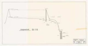 Pumpspeicherwerk, Berlin Schinkelwettbewerb 1964: Längsschnitt duch die gesamte Anlage 1:200, 1:2000