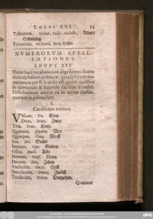 Numerorum Appellationes. Locus XXI.