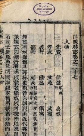 Xu xiu Jiangling Xian zhi. 10 : 65 juan, 1 juan