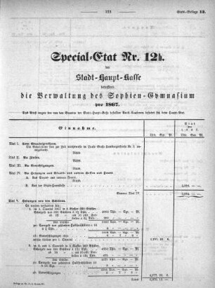 1867,13: Special-Etat Nr. 12b der Stadt-Haupt-Kasse betreffend die Verwaltung des Sophien-Gymnasium pro 1867