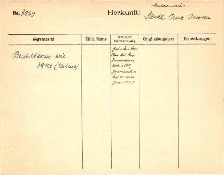 This is a digitised version of a historical document. It reflects the context in which it was created and does not meet today's standards for language that is aware of history and diversity.