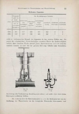 Fig. 16-17