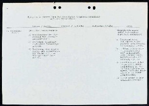 Grundordnungsversammlung - Strukturausschuß 1968-1969 [278]