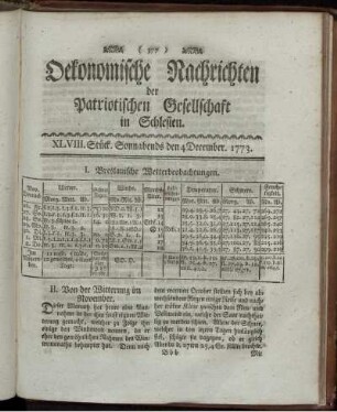 XLVIII. Stück. Sonnabends den 4 December. 1773.
