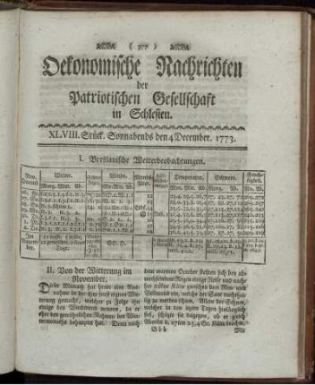 XLVIII. Stück. Sonnabends den 4 December. 1773.