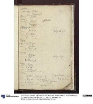 Auflistung der verschiedenen Ausgaben für die Reise. Fahrgelder (mit Nennung der einzelnen Orte), Trinkgelder, Reisekasse