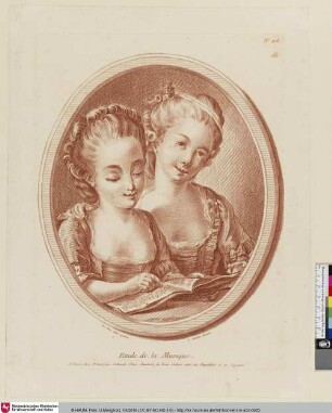 Etude de la Musique