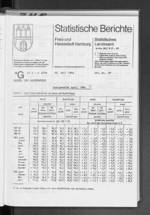 Gastgewerbe April 1984 : Lfd. Nr. 39