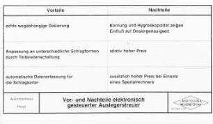 Vor- und Nachteile elektronisch gesteuerter Auslegerstreuer