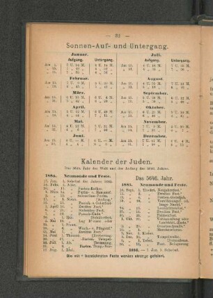 Sonnen-Auf- und Untergang.