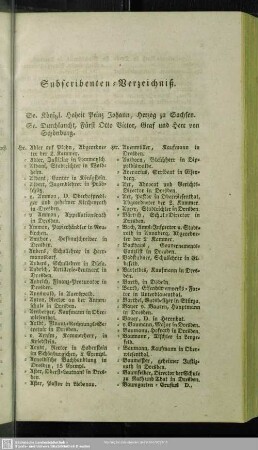 Subscribenten-Verzeichniß