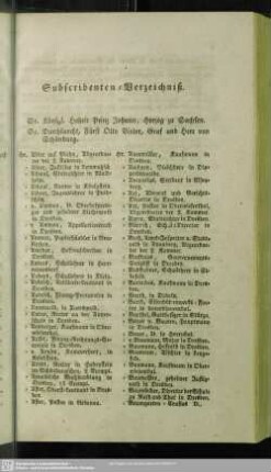 Subscribenten-Verzeichniß