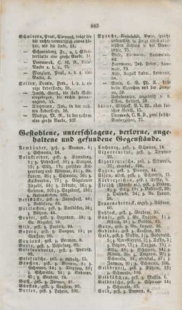 Gestohlene, unterschlagene, verlorne, angehaltene und gefundene Gegenstände