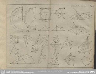 Elemente der Geometrie. Taf: 13.