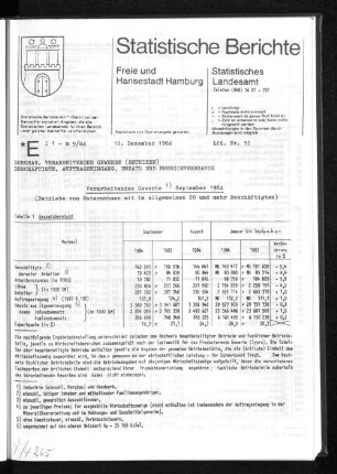 Verarbeitendes Gewerbe September 1984 : Lfd. Nr. 52