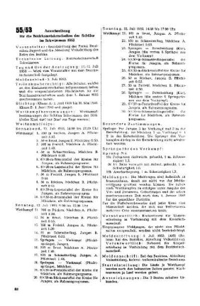 Ausschreibung für die Bezirksmeisterschaften der Schüler im Schwimmen 1953 : 55/53