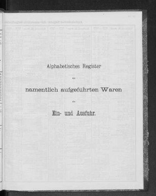 Alphabetisches Verzeichnis der namentlich aufgeführten Waren der Ein- und Ausfuhr.