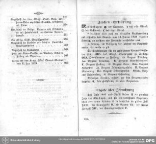Zeichen-Erklärung : Zeichenerklärung