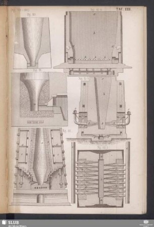 Taf. XXII (Fig. 109-112)