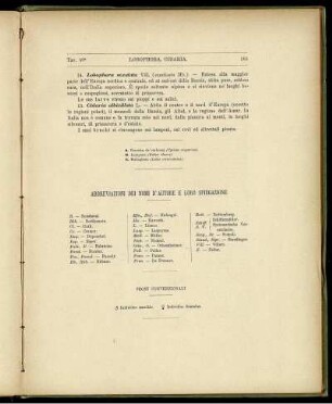Abbreviazioni Dei Nomi D'Autore E Loro Spiegazione