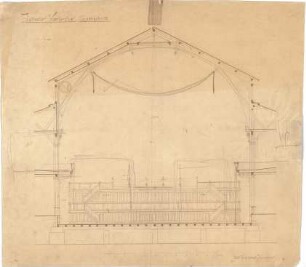 Billing, Hermann; Karlsruhe; Künstlerfest 1901 in der Festhalle, Ausstattung; Umbau Festhalle - Querschnitt
