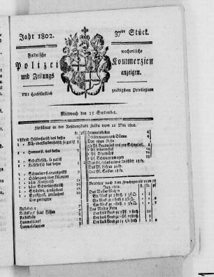 37tes Stück, Ausgabe vom 15. September 1802
