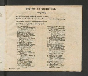 Verzeichnis der Pränumeranten.
