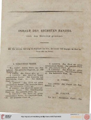 Inhalt des sechsten Bandes nach den Materien geordnet