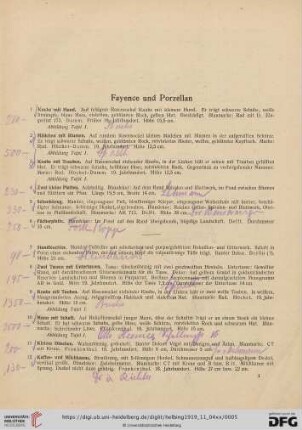 Fayence und Porzellan (Nr. 1-54)