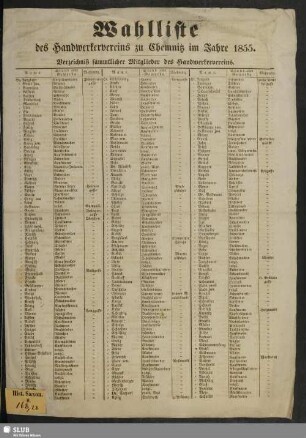 Wahlliste des Handwerkervereins zu Chemnitz im Jahre 1855 : Verzeichnis sämmtlicher Mitglieder des Handwerkervereins