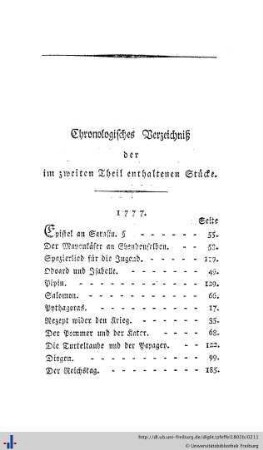Chronologisches Verzeichnis der im zweyten Theil enthaltenen Stücke.
