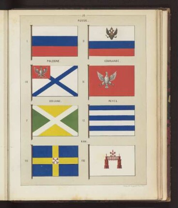 RUSSIE. I und II, POLOGNE. III, COURLANDE. IV, DOUANE. V, REVEL. VI, RIGA. VII und VIII