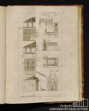Von Fig. 194 bis 210.