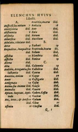 Elenchus Huius Libelli.