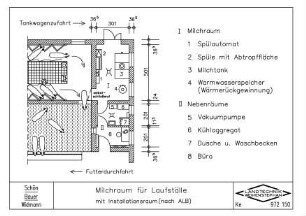 Milchraum für Laufställe mit Installationsraum (nach ALB)