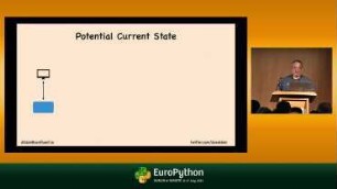 Event-driven microservices with Python and Apache Kafka