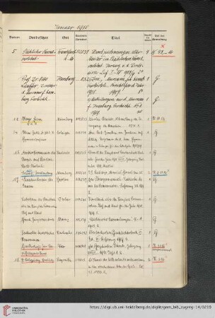 Januar (Nr. 112031 - 112114)