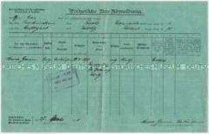 Polizeilicher Meldeschein für den Umzug von Saarbrücken nach Stuttgart für Anna Gann; Saarbrücken, 27. Mai 1911