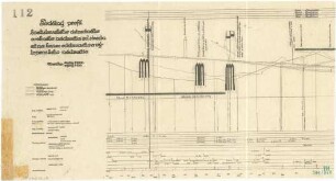 Fischer, Theodor; Pressburg (Bratislava, Slowakei); Wettbewerbs - Unterlagen - Längenprofil