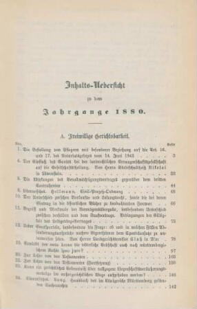 Inhalts-Uebersicht zu dem Jahrgange 1880
