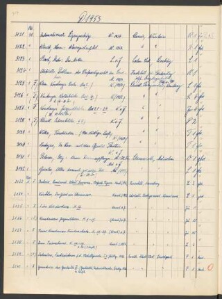 1953 November (Nr. 3133 bis 3453)