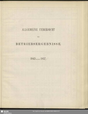 Allgemeine Uebersicht der Betriebsergebnisse : 1842 bis mit 1857