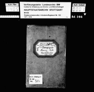 Kapitulanten 1872-1879