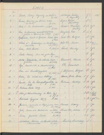 Akz. D Deutsch 1955.1-2845 [Januar 1957 bis Dezember 1957]