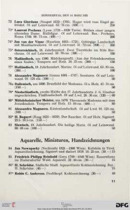 Aquarelle, Miniaturen, Handzeichnungen (Nr. 84-184)