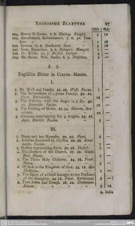 §. 5. Englische Blätter in Crayon-Manier