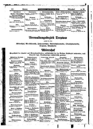 Adlershof, Alt=Glienicke, Johannisthal,Niederschöneweide, Oberschöneweide, Treptow, Wuhlheide