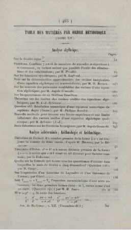 Table des matières par ordre méthodique.