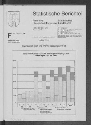 Hochbautätigkeit und Wohnungsbestand 1994
